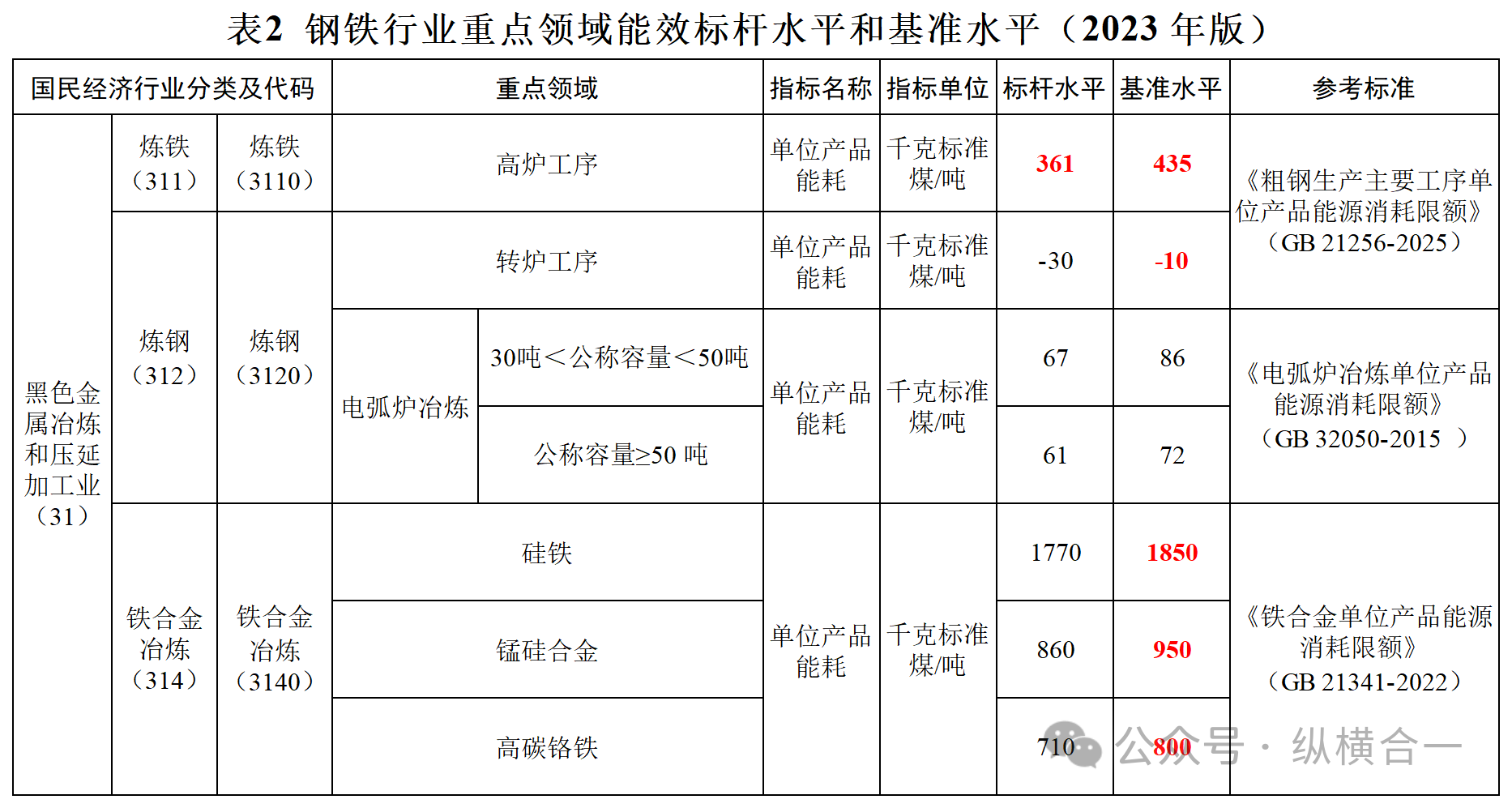 1761013627379971.png 微信图片_20251021102656.png